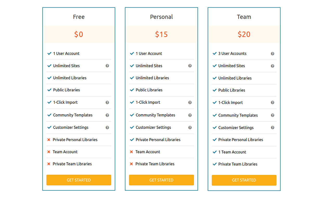 Screenshot Of Assistant Pro Pricing Table
