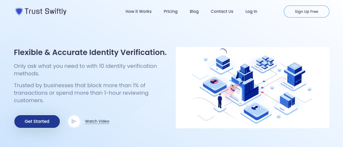 Screenshot Of Trust Swiftly Ecommerce Verification Website